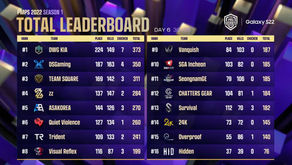 【PUBG MOBILE部門】PUBG MOBILE PRO SERIES SEASON1 結果報告