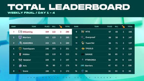 【PUBG MOBILE部門】PUBG MOBILE PRO SERIES 結果報告