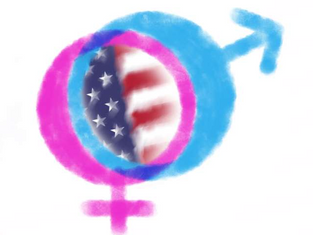 GENDER IDENTITY and HEALTHCARE