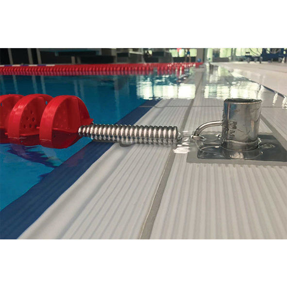Thumbnail: Lane Line Post