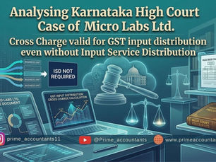 Analysing Karnataka HC in case of Micro Labs Ltd.