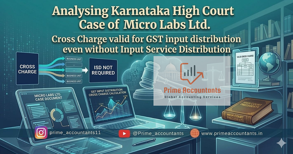 Analysing Karnataka HC judgement in case of Micro labs Ltd.