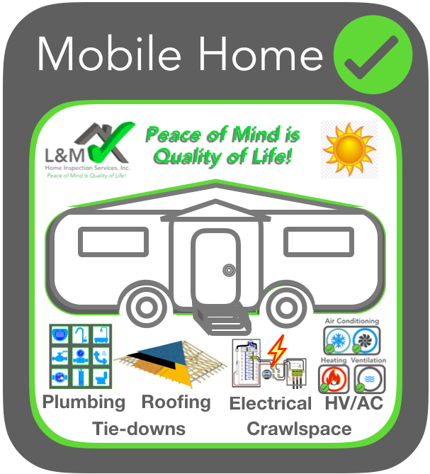 Thumbnail: Mobil Home