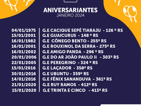 Aniversariantes do Mês de Janeiro