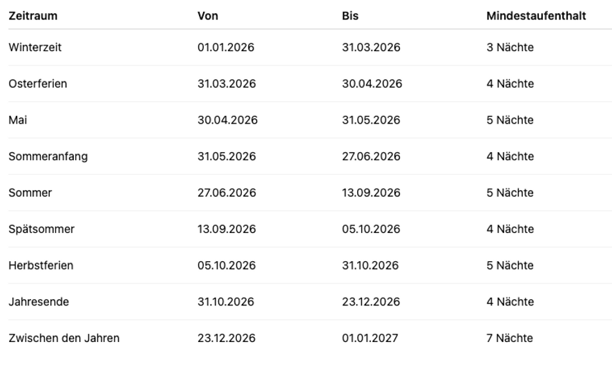 Bildschirmfoto 2026-04-21 um 14.46.09.png