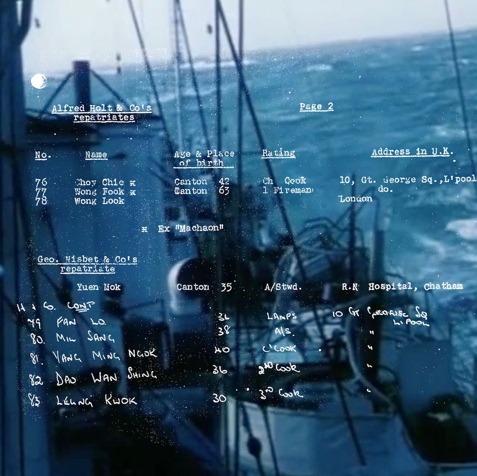 An Inverted Journey of Counter Archiving