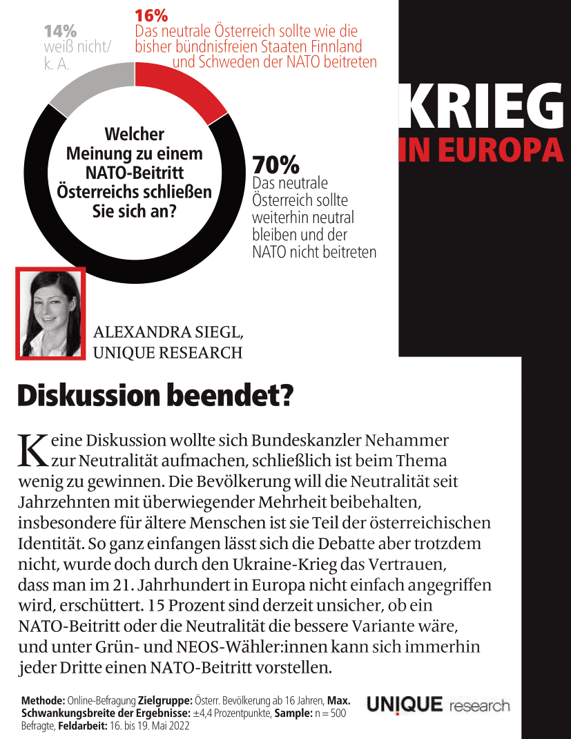 unique research peter hajek josef kalina umfrage einstellung zu nato-beitritt österreichs