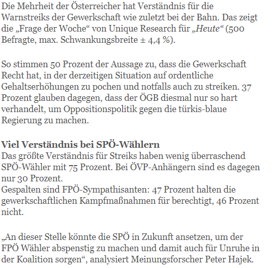 Unique research Umfrage HEUTE Frage der Woche josef kalina peter hajek Harte Verhandlungen der Gewerkschaft gerechtfertigt