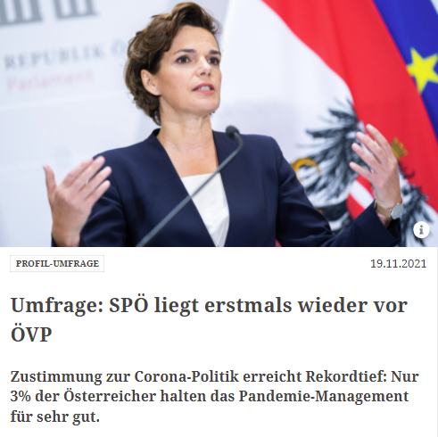 unique research peter hajek josef kalina umfrage politik wahlen waehlertrend profil hochschaetzung sonntagsfrage September online artikel profil 2021