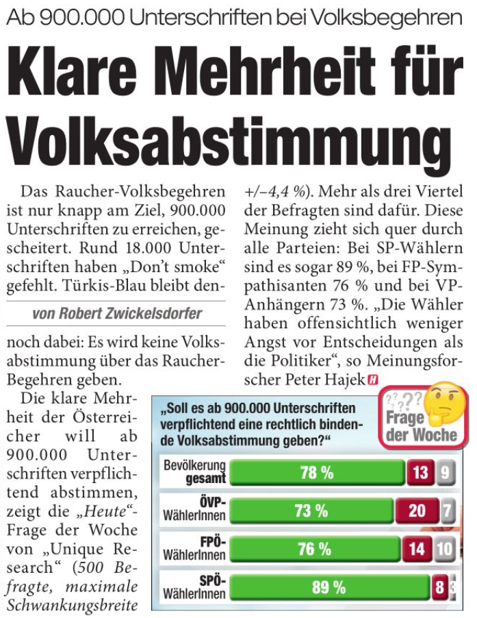 Unique research Umfrage HEUTE Frage der Woche josef kalina peter hajek ab 900.000 unterschriften verpflichtende volksabstimmung