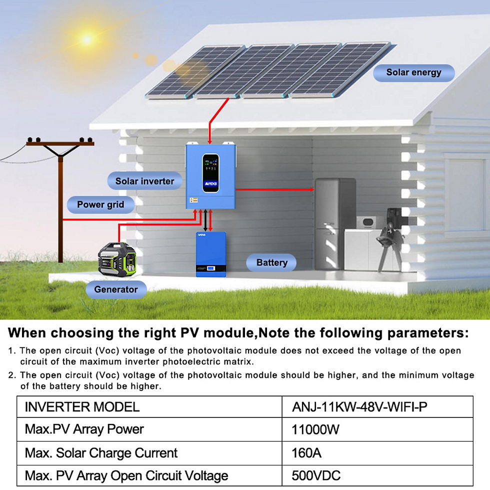 Миниатюра: Anenji 33KW 48V Hybrid Inverter/Parallel 3-Phase Inverter On grid Off grid with WIFI