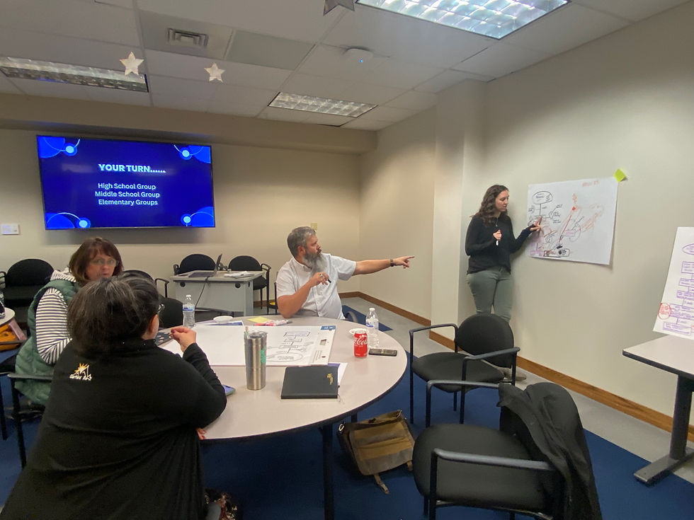 Group members in a meeting, with a whiteboard presentation and screen display.