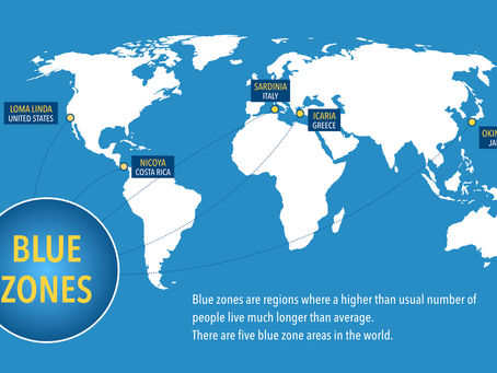 Blue Zones & Longevity: 9 Daily Habits for a Longer, Healthier Life
