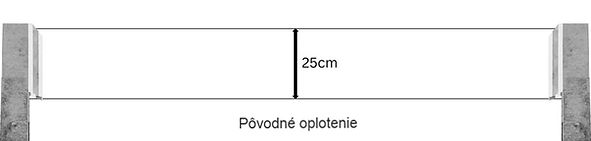 Kovová nadstavba pre betónové panely