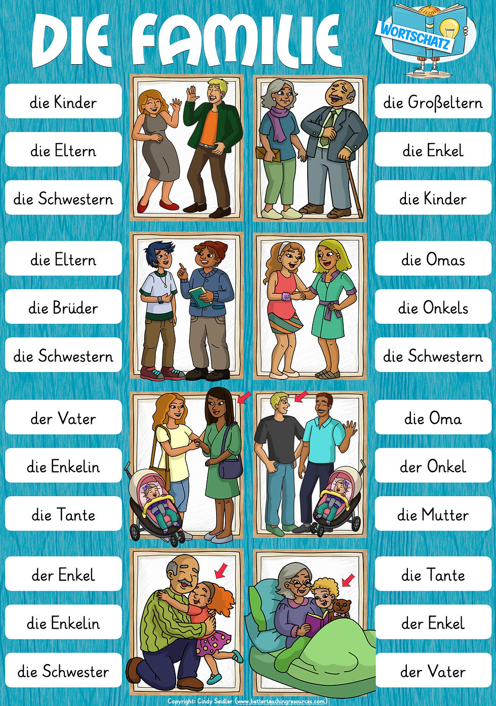 Miniaturbild: Familie Klammerkarten für den Deutschunterricht und DAZ: Wortschatz & Rechtschreibung kostenlos