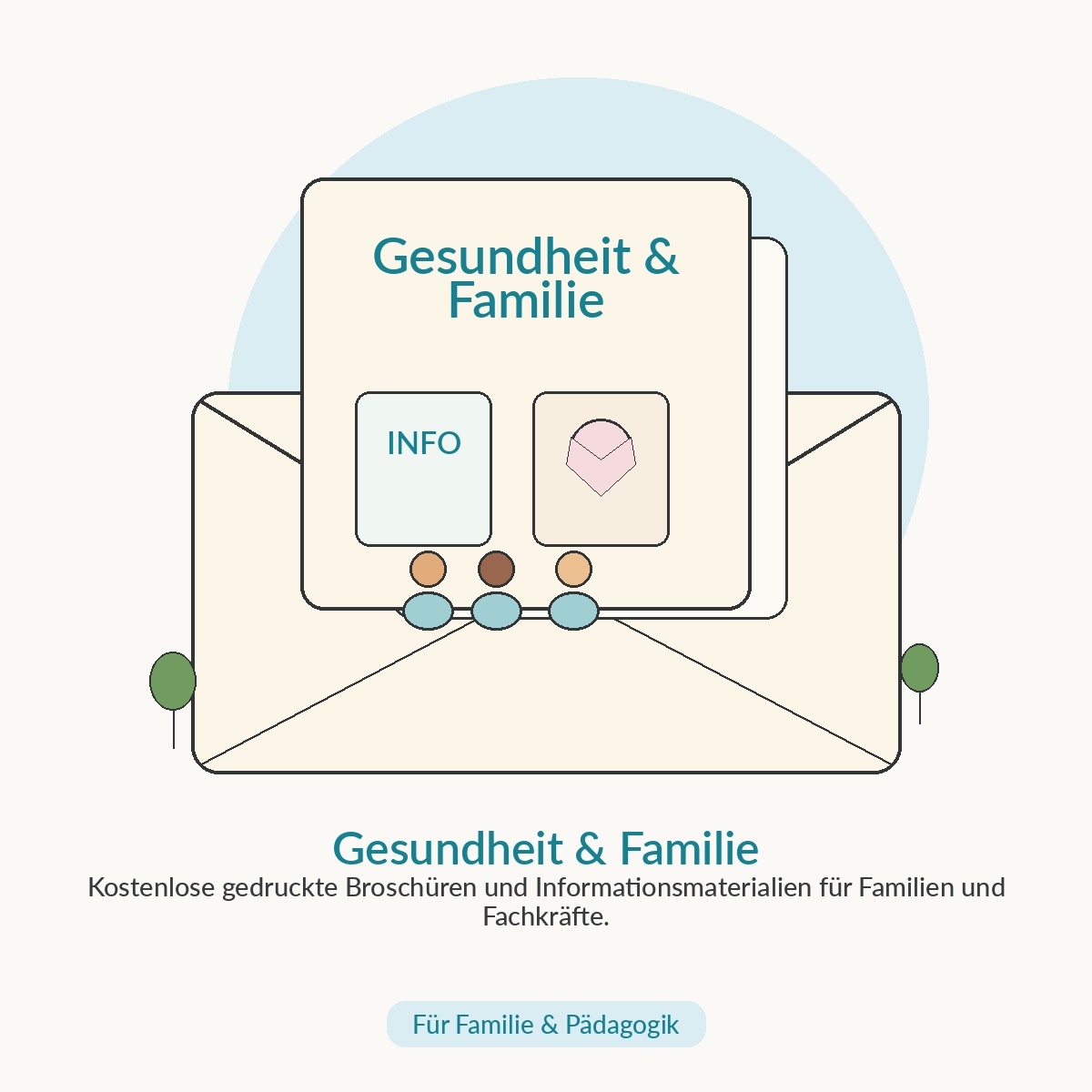 Illustration: gedruckte Gesundheits- und Familienbroschüren mit Informationsmaterial – kostenlos bestellbar