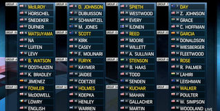WGC MatchPlay - April 27 - May 3