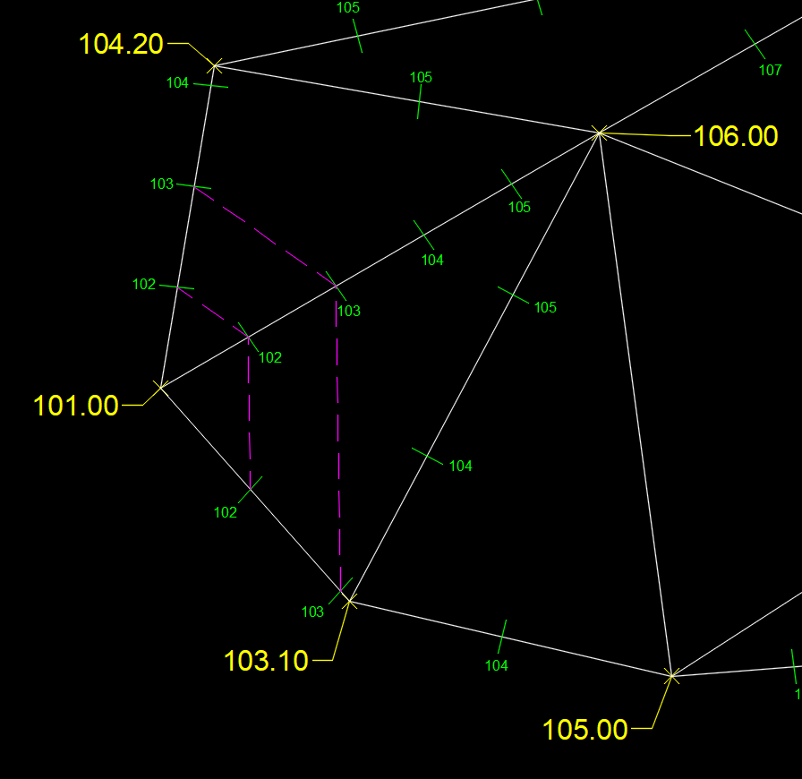 draw contours