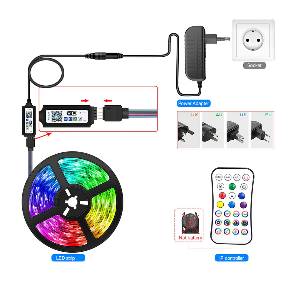 Miniatyrbilde: 5 Meter LED Strips (5050) med infrarød kontroller