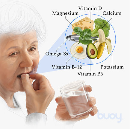 Medical Illustration - Vitamins Over 60 illustration