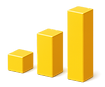 Power BI and Data Analytics, dashboard creatin, implementation and support
