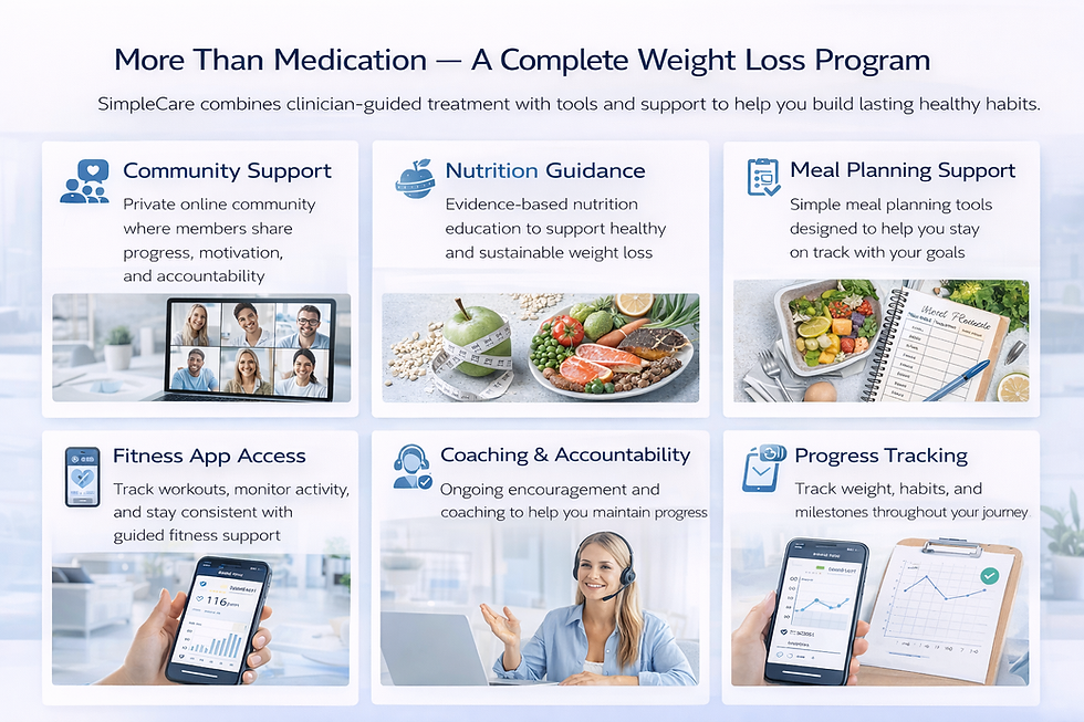 A Complete Weight Loss Program