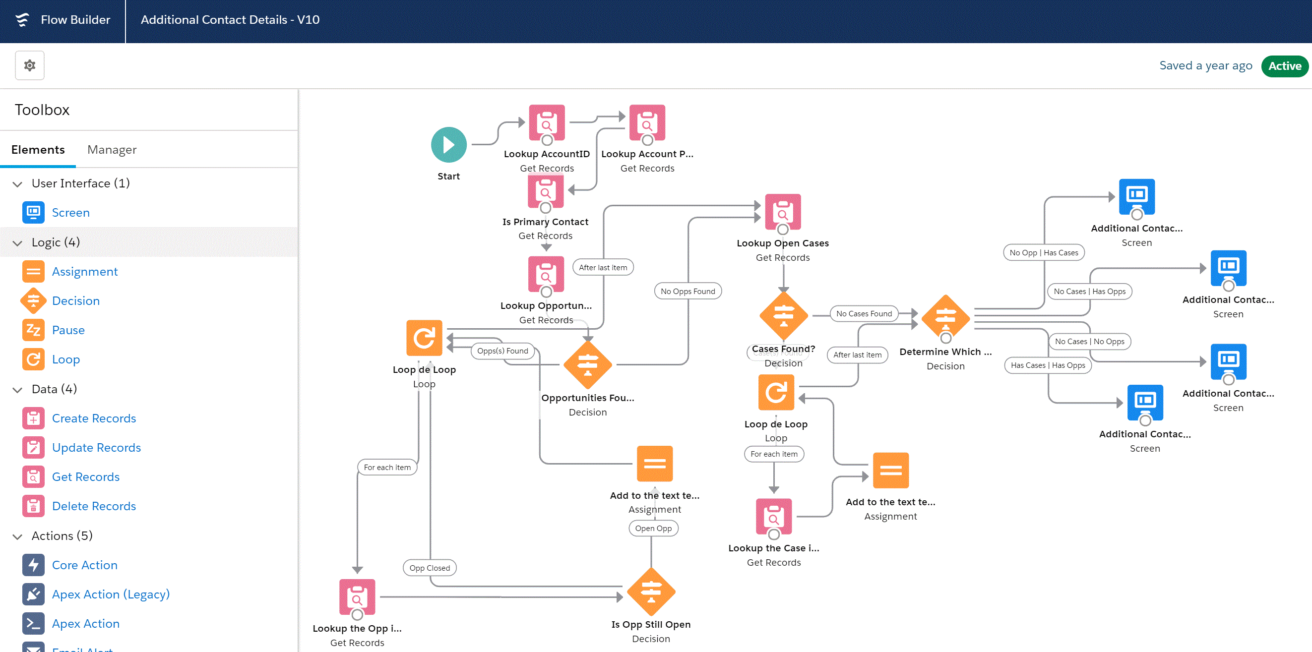 Meribah Flow Chose Salesforce Here s Why 