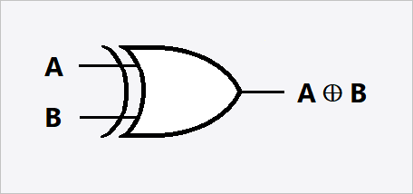 XOR-Gate