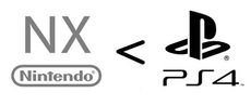 NX? Nueva consola de nintendo?
