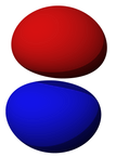 Pz_orbital.png