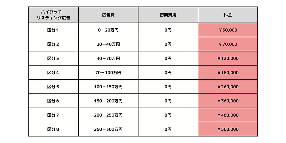 ハイタッチ・WEB広告 　素材２ (1).png