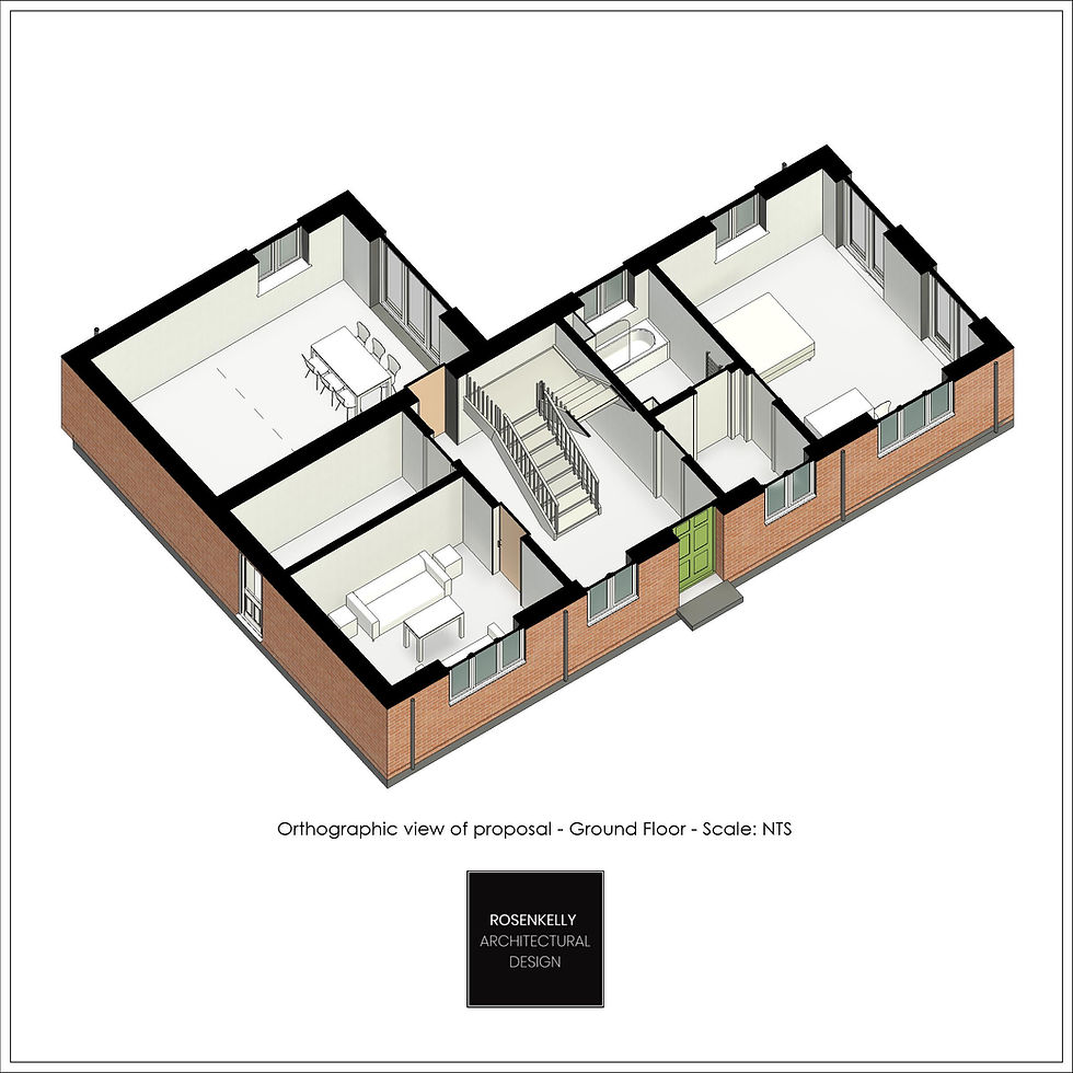 I Want to Build an Extension – Where Do I Start?