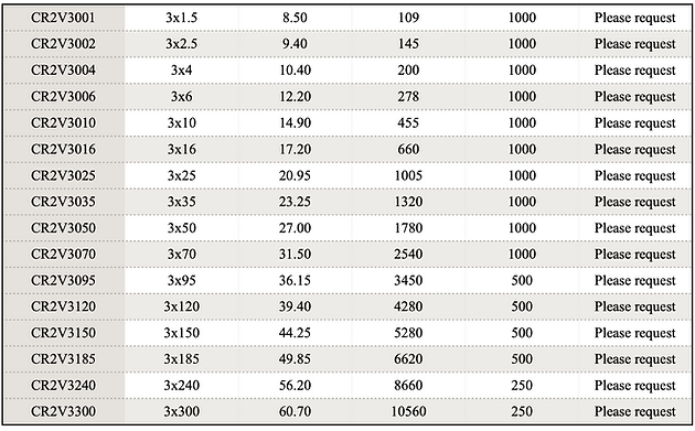 U-1000 R2V 3.png