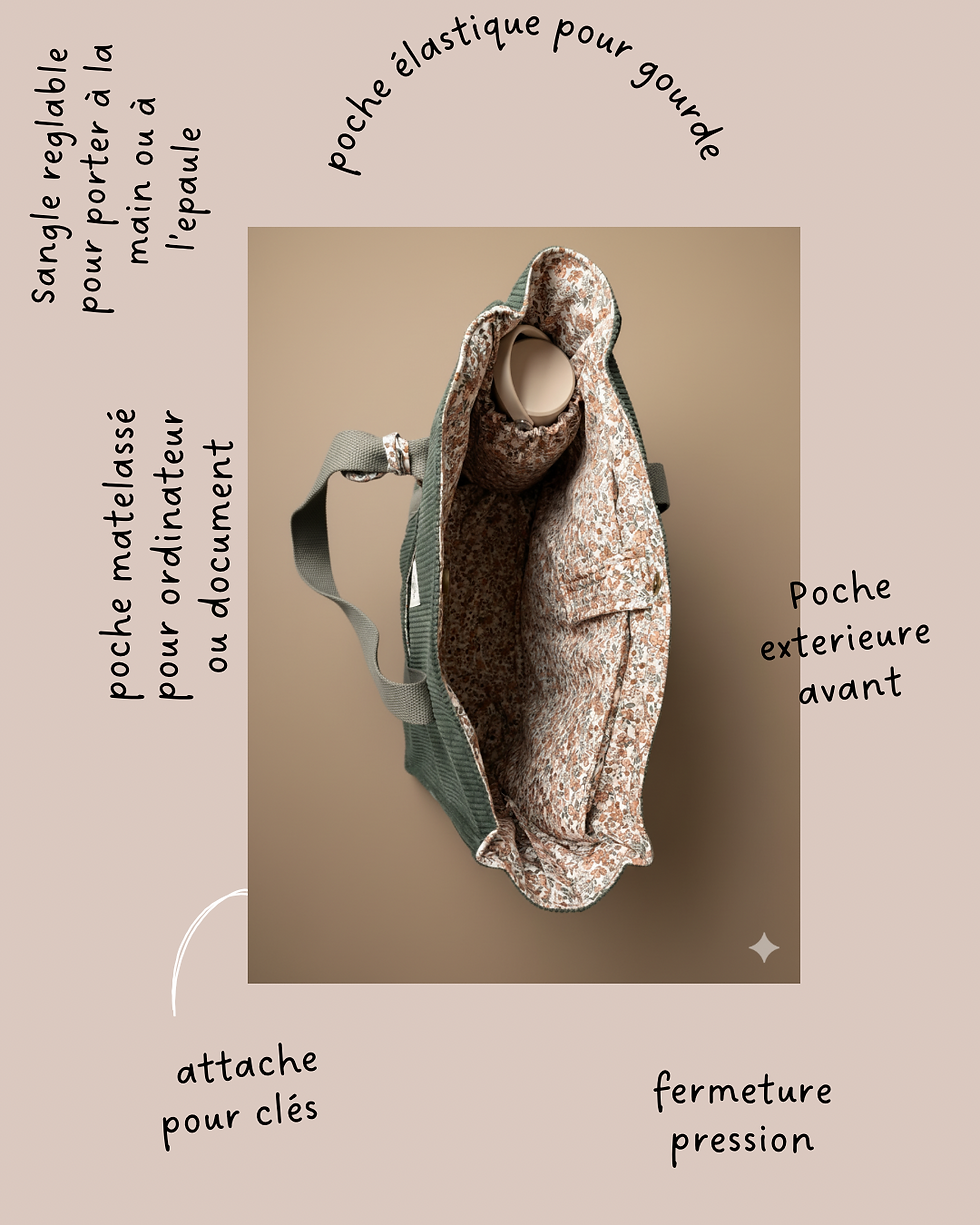 Miniature : Sac boulot velours kaki fleuri