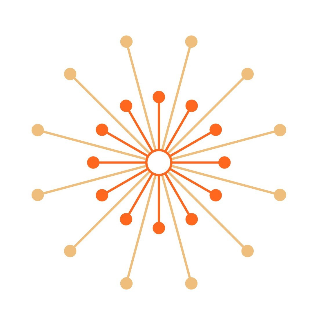 NFP & SME Governance Framework (Australia)