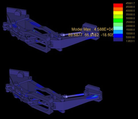 Orion Side Hatch Hinge Analysis