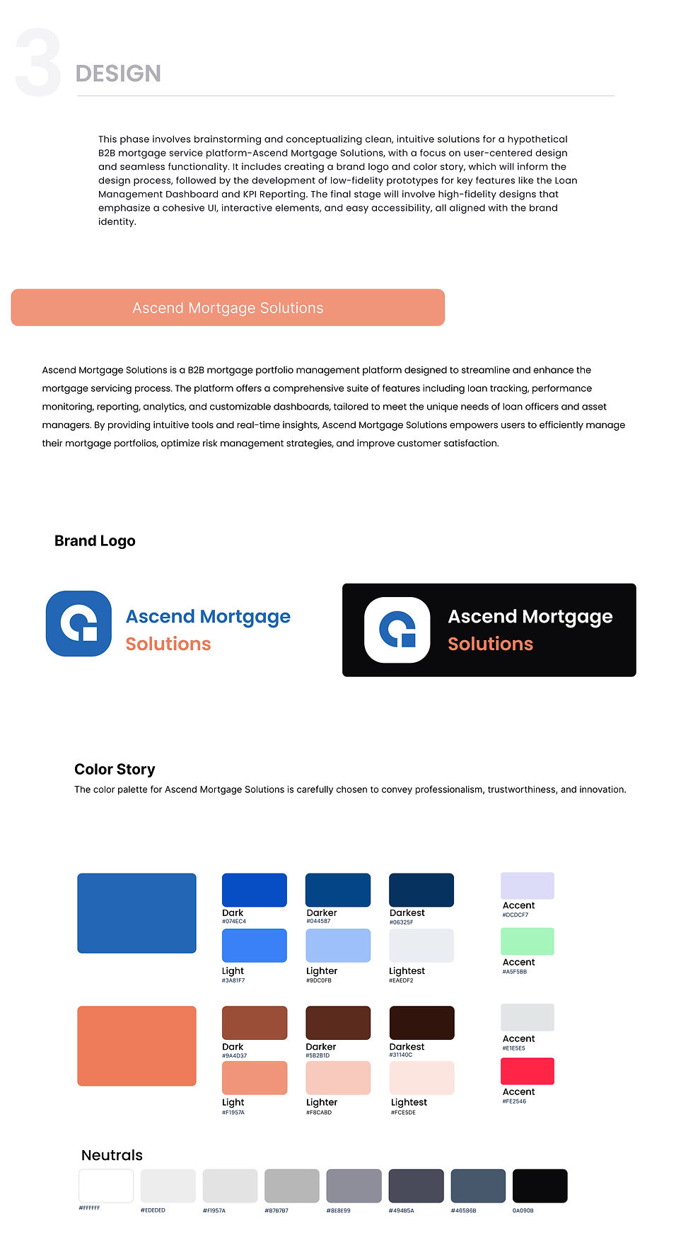 B2B Mortgage Platform