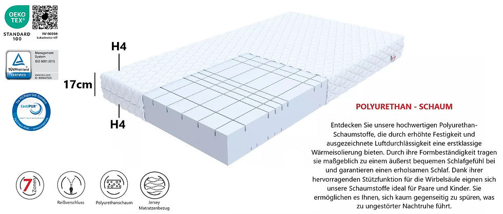 Miniaturbild: Matratze mit sieben Liegezonen für optimalen Schlafkomfort