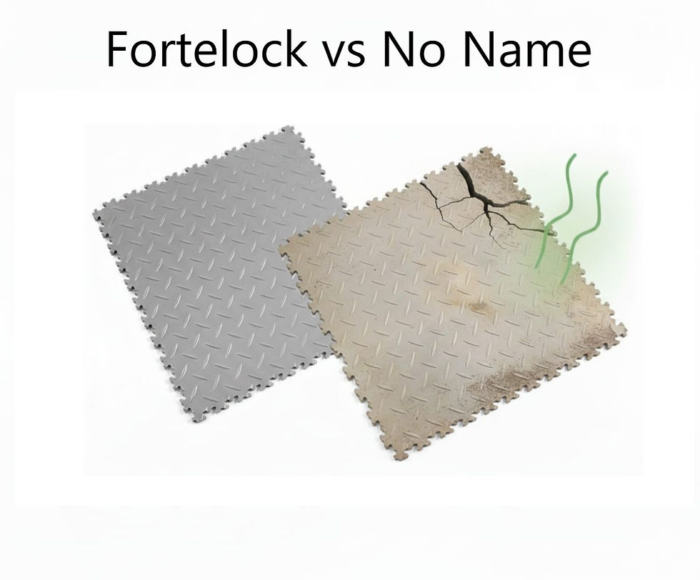 Fortelock vs No Name