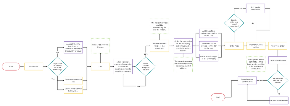 Screenshot 2024-04-23 at 2.59.13 PM.png