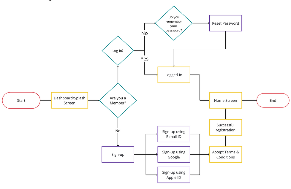 Screenshot 2024-04-23 at 2.35.13 PM.png