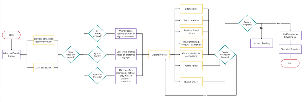 Screenshot 2024-04-23 at 2.31.45 PM.png