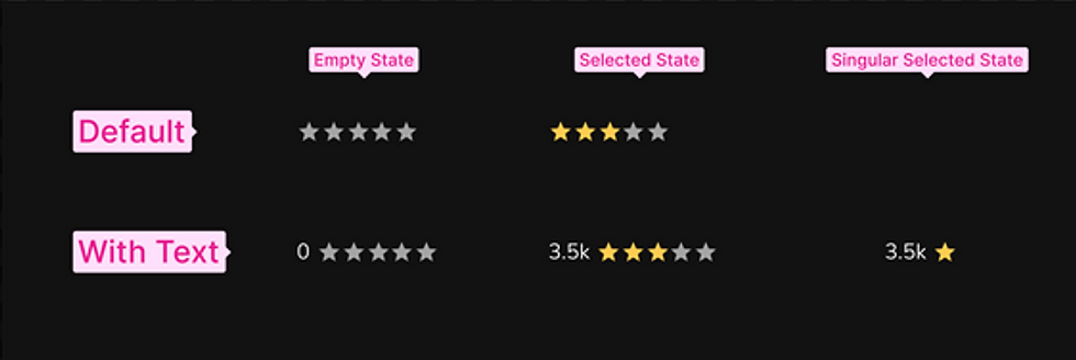 Ratings.png
