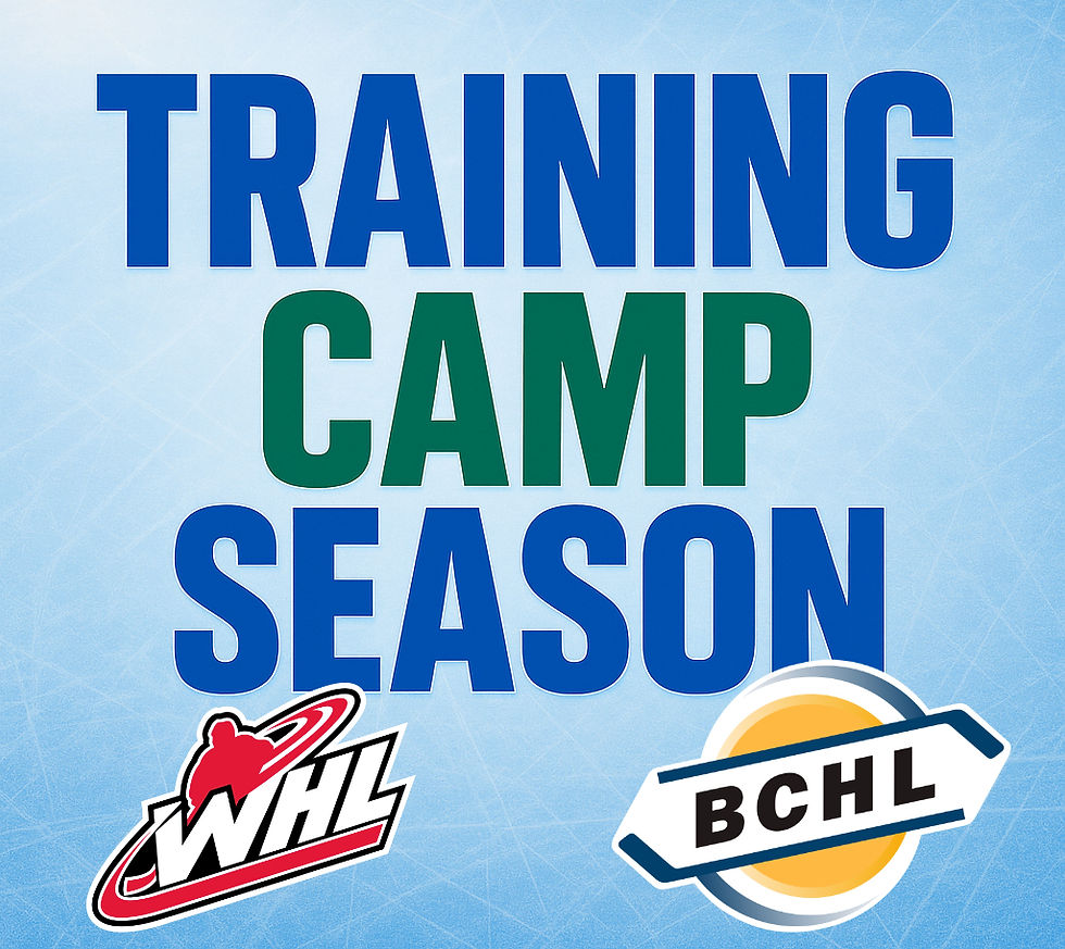 Preparing for Training Camps