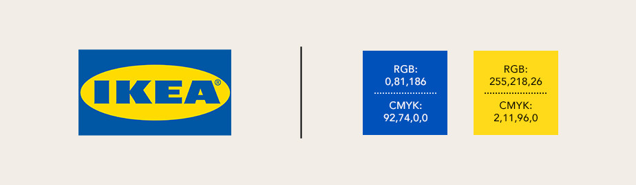 ikea logosu
