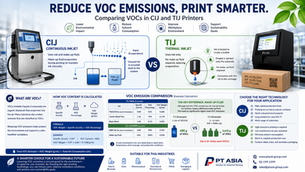 Discover the differences between CIJ and TIJ printing technologies. Learn how VOC emissions, solvent consumption, and sustainability factors influence industrial coding and marking decisions in Thailand's manufacturing sector.