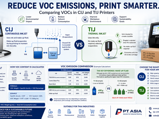 Discover the differences between CIJ and TIJ printing technologies. Learn how VOC emissions, solvent consumption, and sustainability factors influence industrial coding and marking decisions in Thailand's manufacturing sector.