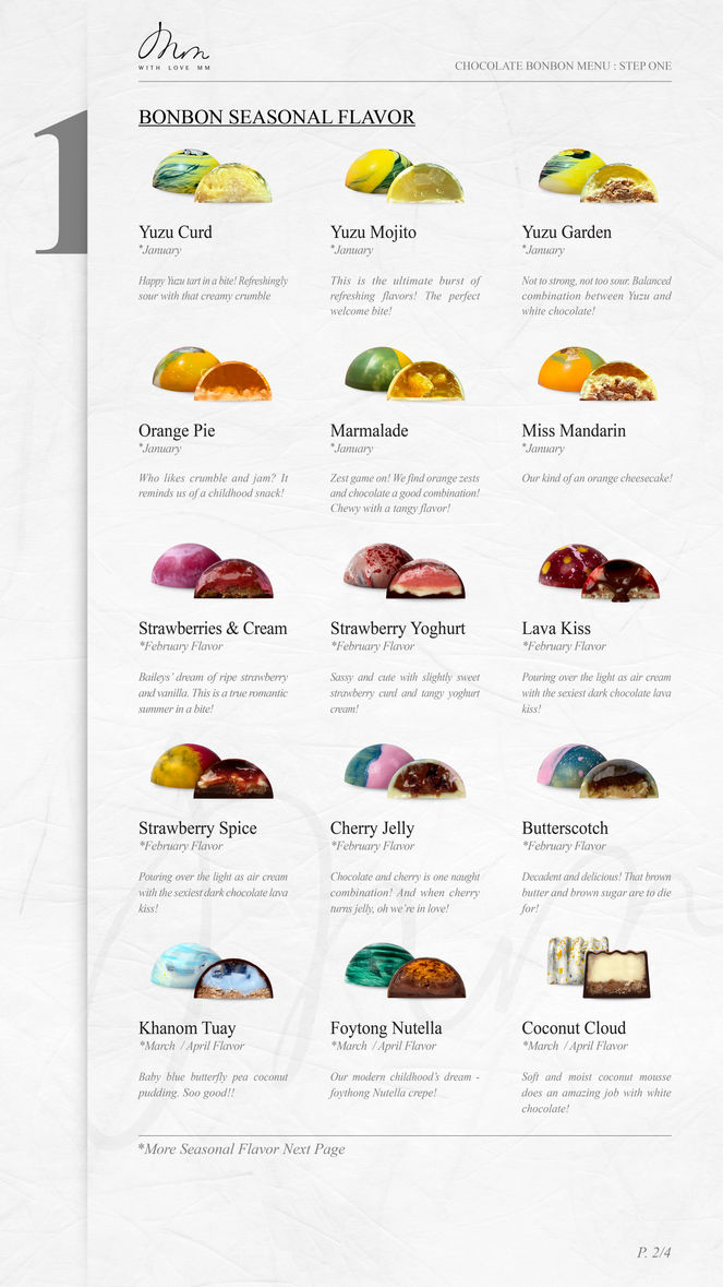 22 03 18 menu bonbon_Step 1-2.jpg