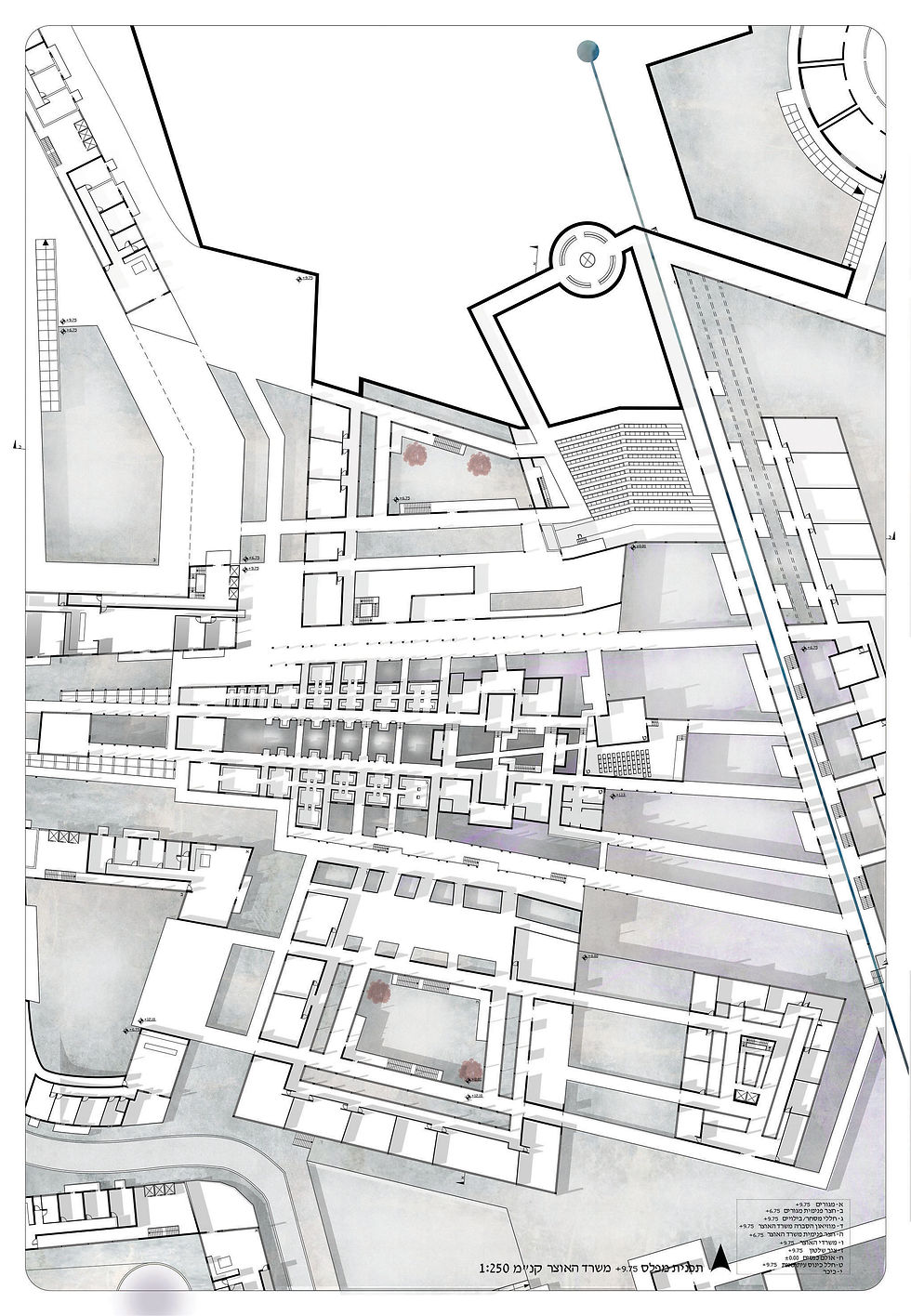 Plan of the nations encounter with the governments employees