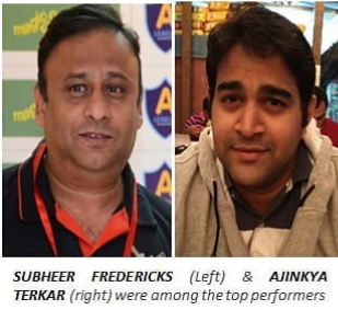 HCC SOUNDS WARNING BELL AHEAD OF BOX BASH Subheer Fredericks & Ajinkya Terkar Star with All-Round Performances